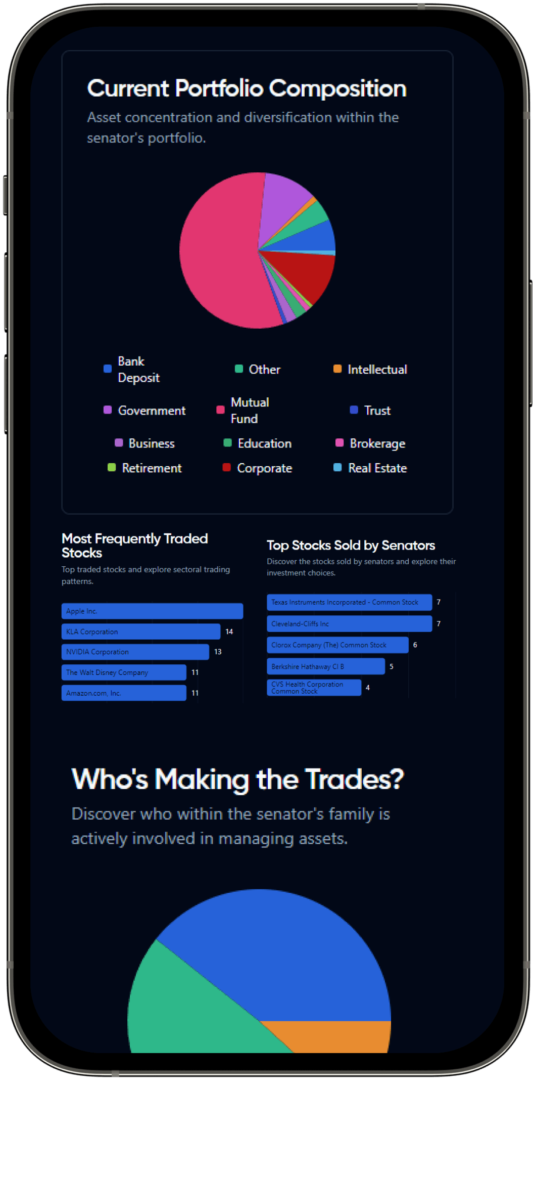 senator stock tracker features